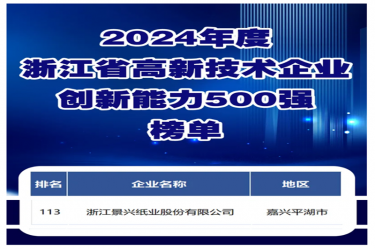喜報(bào)！景興紙業(yè)入選浙江省高新技術(shù)企業(yè)創(chuàng)新能力500強(qiáng)榜單